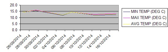 ScreenHunter_13 Oct. 26 13.01