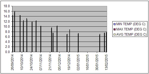 ScreenHunter_20 Feb. 14 15.38