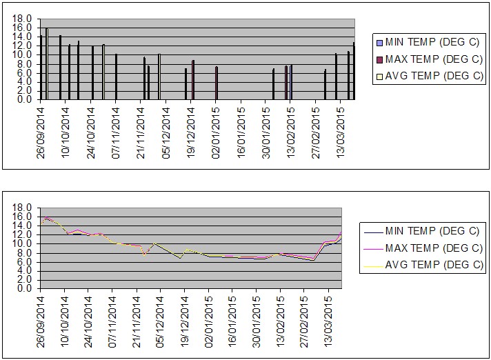 ScreenHunter_31 Mar. 21 14.15