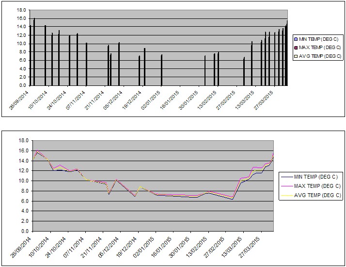 ScreenHunter_38 Apr. 05 22.52