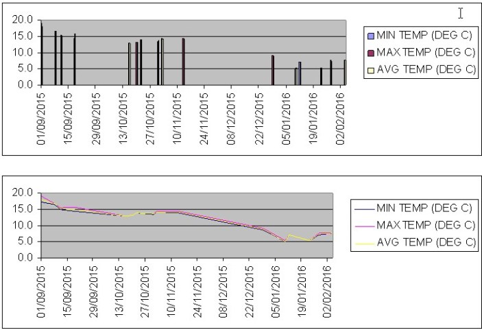 ScreenHunter_07 Feb. 05 08.11